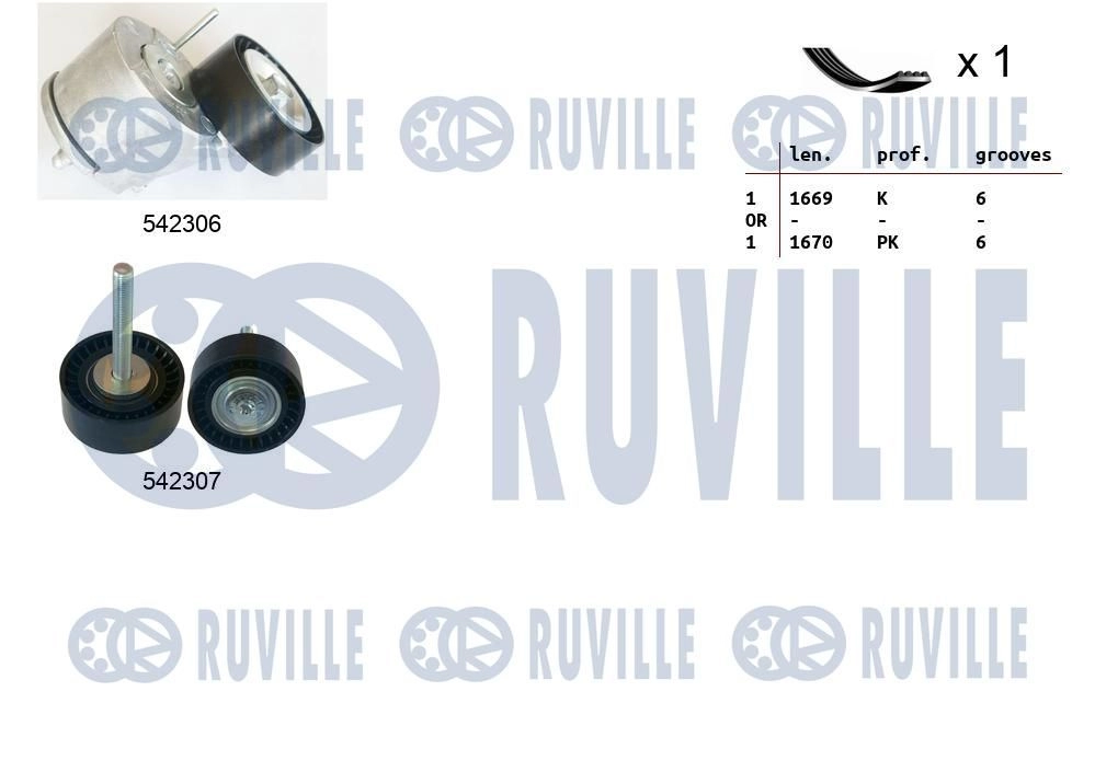 Поликлиновой ременный комплект RUVILLE 570141 H1G6 X4 1440088580 изображение 0