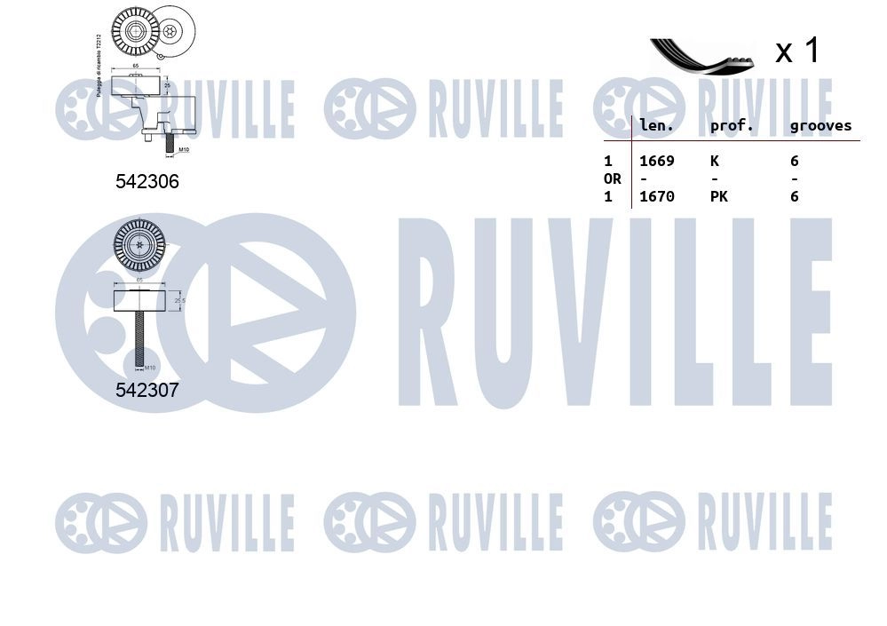 Поликлиновой ременный комплект RUVILLE 570141 H1G6 X4 1440088580 изображение 1