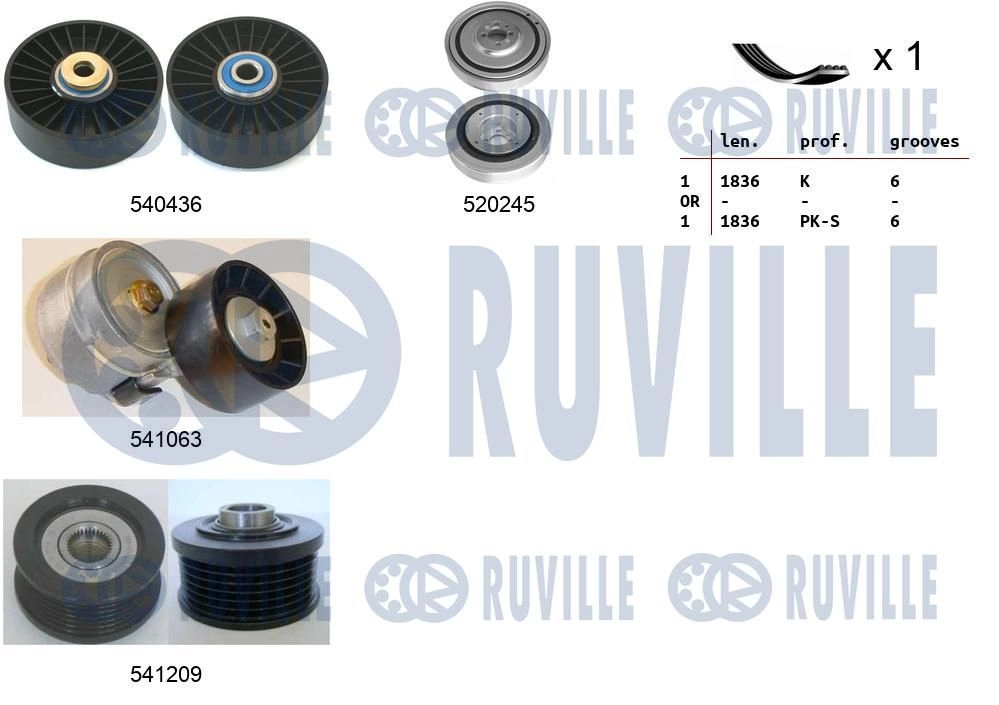Поликлиновой ременный комплект RUVILLE 570158 D2 P2H 1440088597 изображение 0