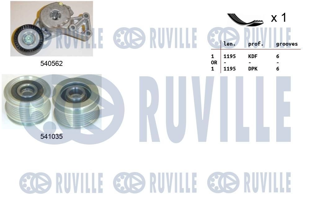 Поликлиновой ременный комплект RUVILLE 8X4Q E 1440088601 570162 изображение 0