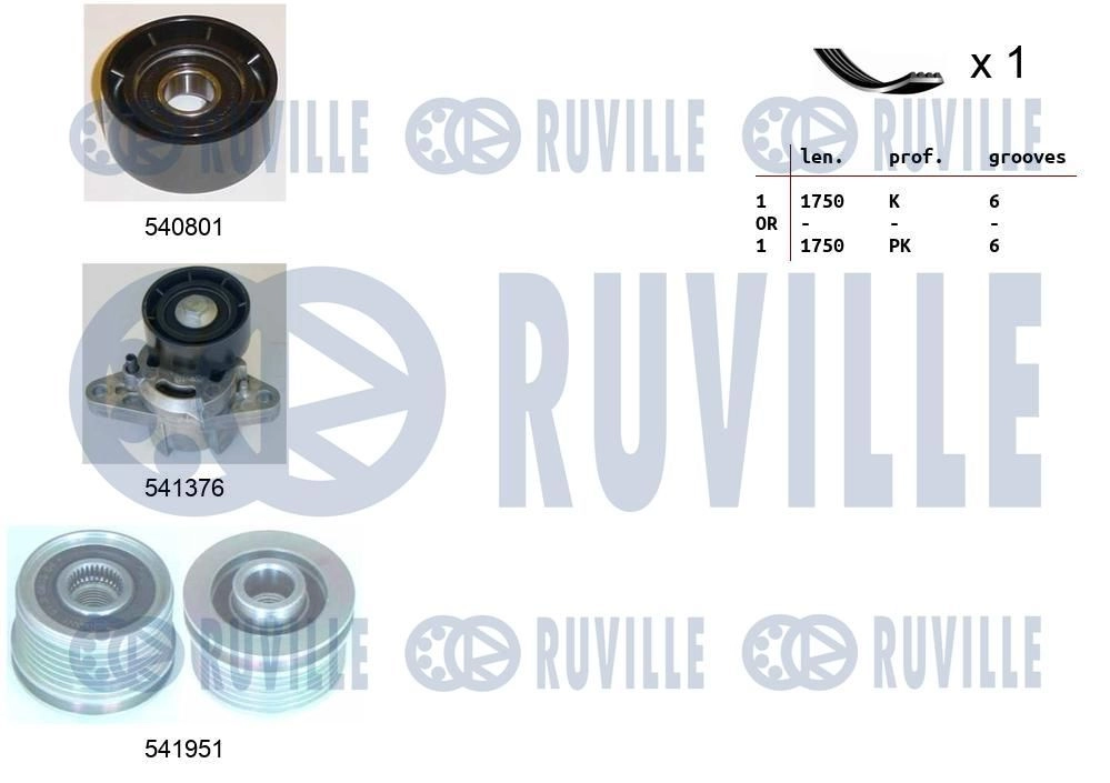Поликлиновой ременный комплект RUVILLE 570164 1440088603 LW2 3U изображение 0