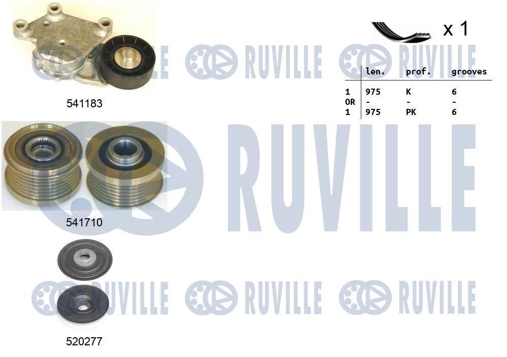 Поликлиновой ременный комплект RUVILLE 570166 9C GN3 1440088605 изображение 0