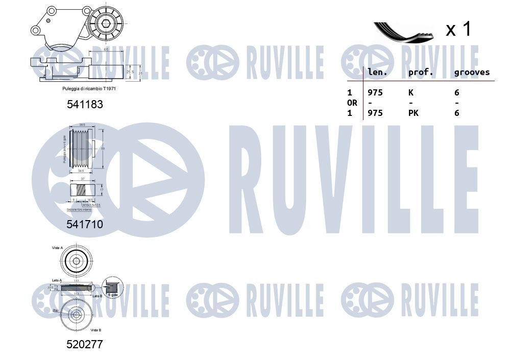 Поликлиновой ременный комплект RUVILLE 570166 9C GN3 1440088605 изображение 1