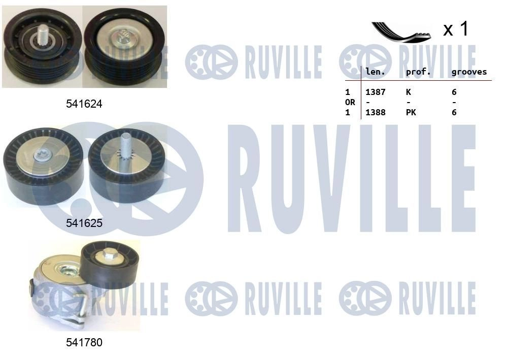 Поликлиновой ременный комплект RUVILLE 1440088610 86 X0QL 570171 изображение 0