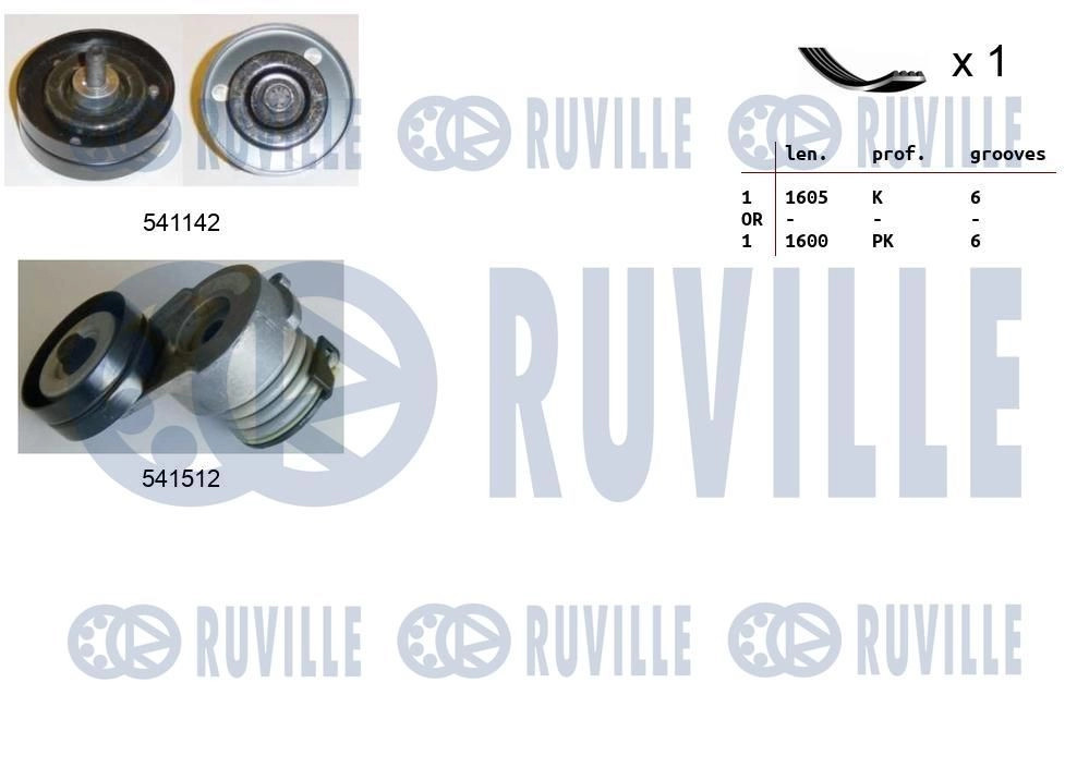 Поликлиновой ременный комплект RUVILLE 1440088612 JRH GH 570173 изображение 0