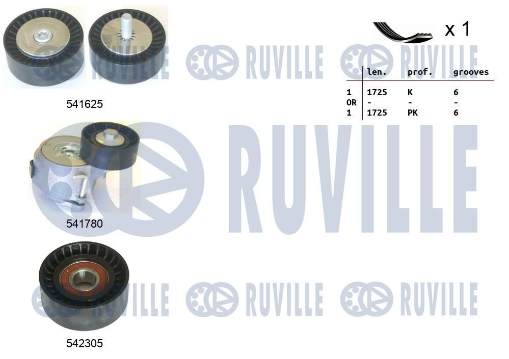 Поликлиновой ременный комплект RUVILLE 570174 1440088613 TA1GU R изображение 0