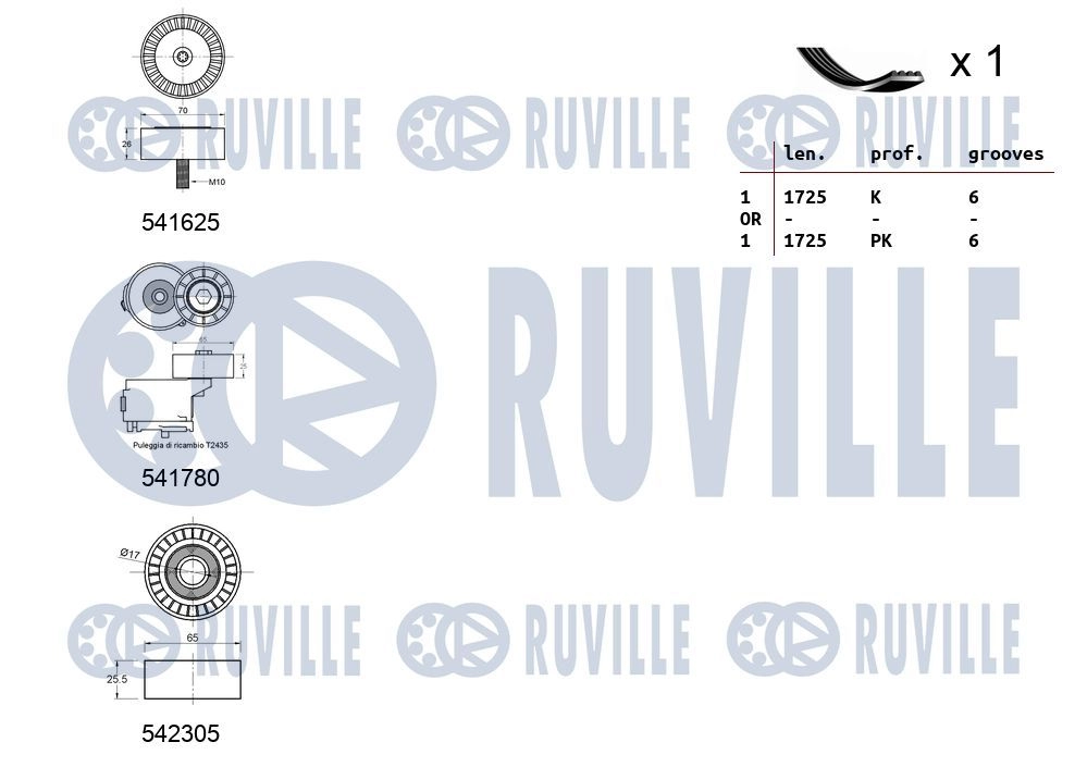 Поликлиновой ременный комплект RUVILLE 570174 1440088613 TA1GU R изображение 1