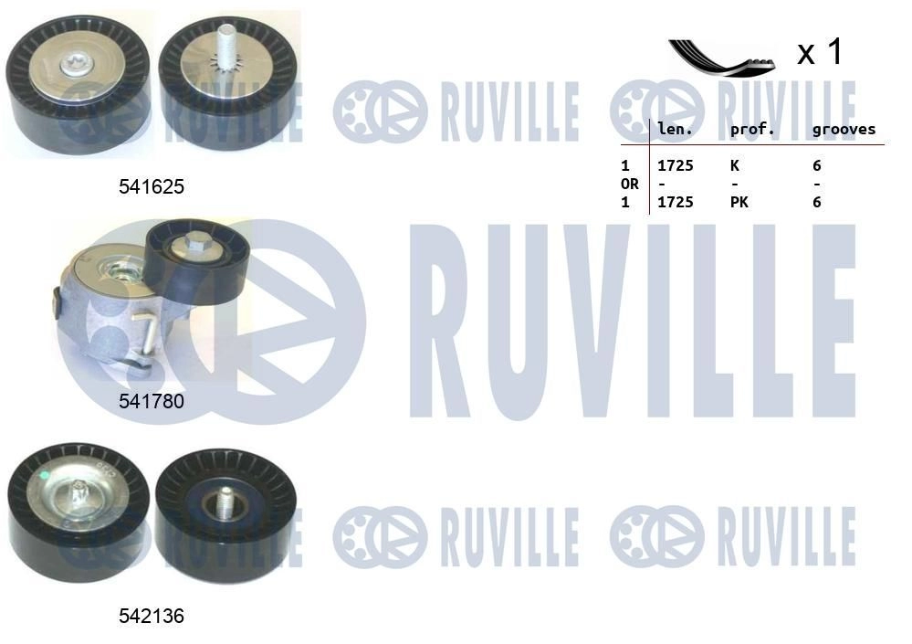 Поликлиновой ременный комплект RUVILLE 57E2 DRP 570175 1440088614 изображение 0