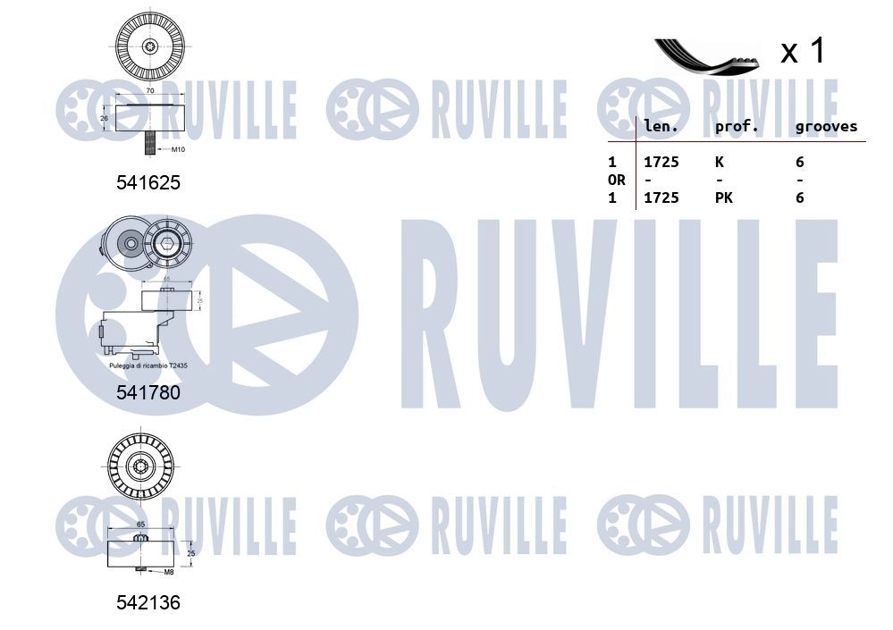 Поликлиновой ременный комплект RUVILLE 57E2 DRP 570175 1440088614 изображение 1
