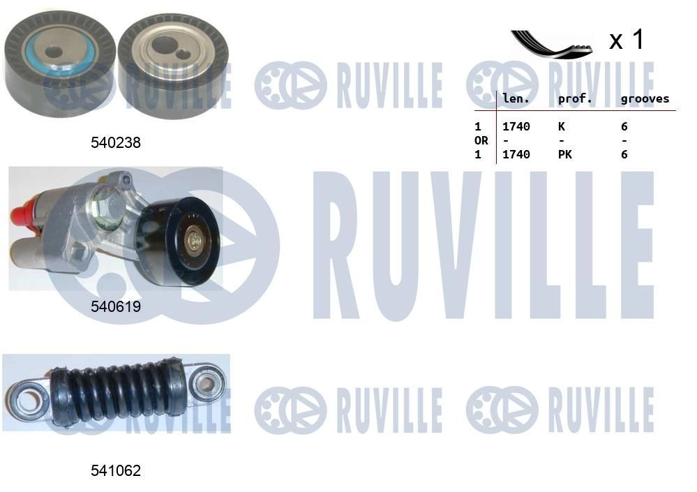 Поликлиновой ременный комплект RUVILLE 2GES1 W 570176 1440088615 изображение 0