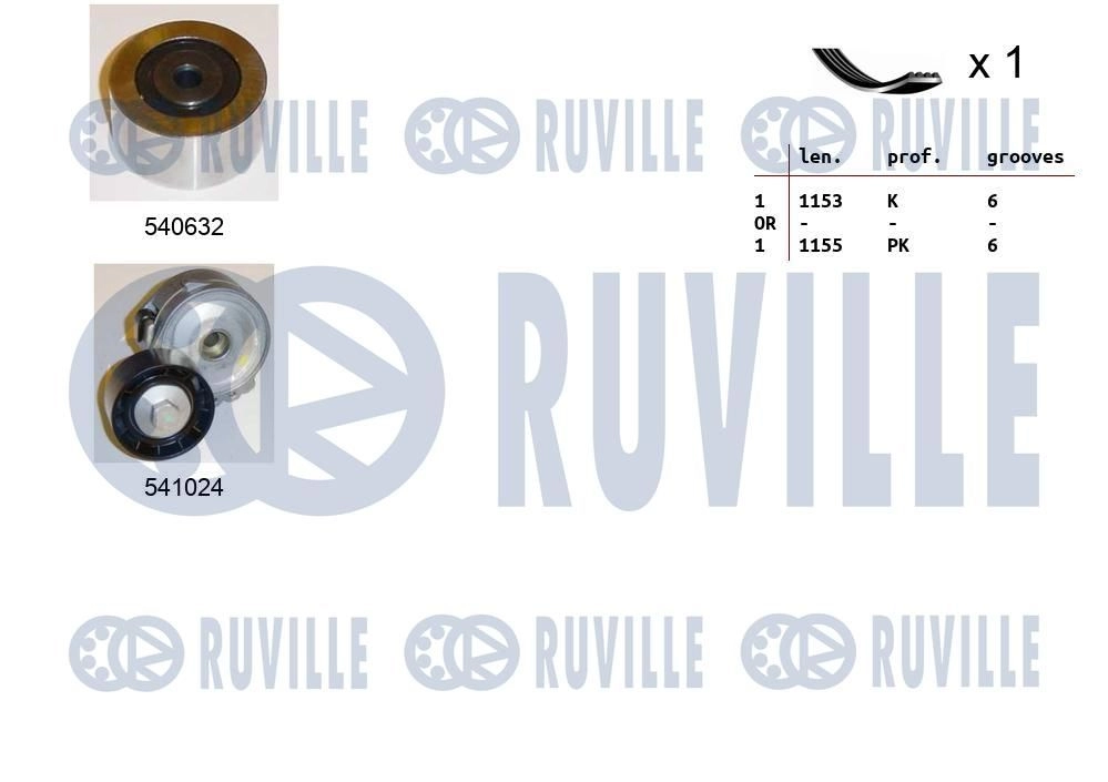Поликлиновой ременный комплект RUVILLE 2 GMNDN 570188 1440088627 изображение 0