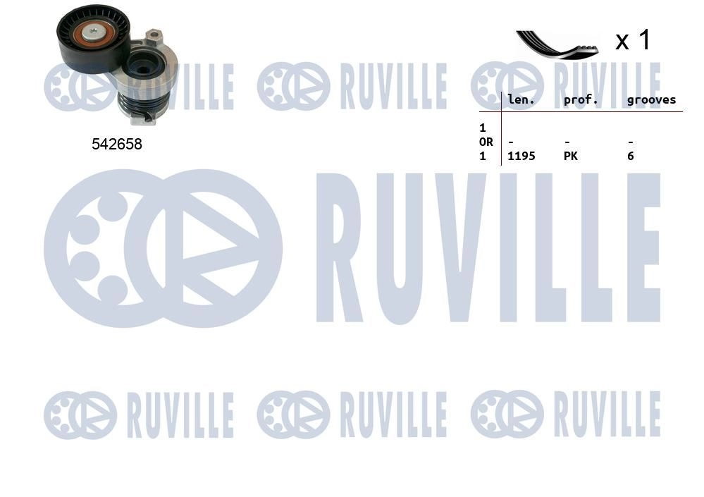 Поликлиновой ременный комплект RUVILLE 570190 1440088629 Q6SE 2H8 изображение 0