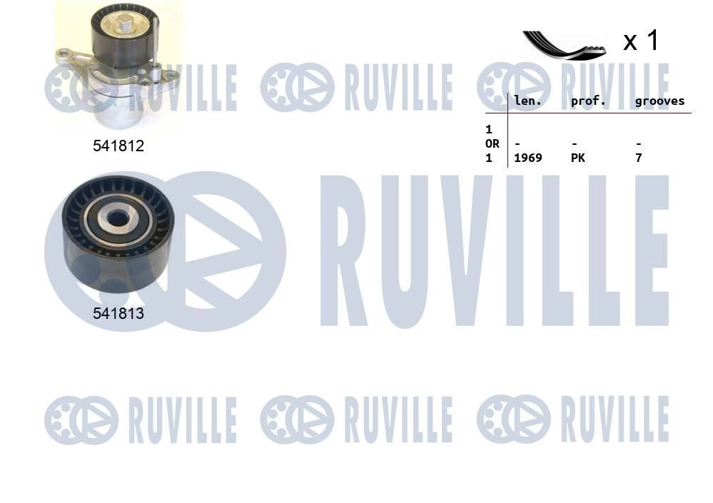 Поликлиновой ременный комплект RUVILLE 1440088631 570192 9GWI CG изображение 0
