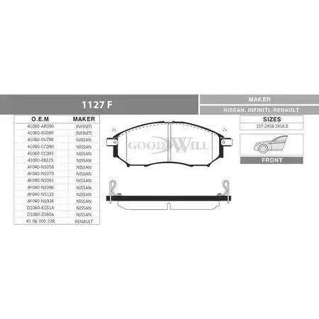 Тормозные колодки, дисковые, комплект GOODWILL 3789654 OMXO E 1127 F 1AB5R7 изображение 0