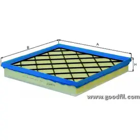 Воздушный фильтр GOODWILL 5TOM4CZ 3790061 AG 397 DU 3RC