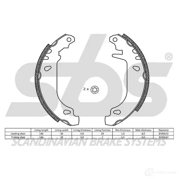 Барабанные тормозные колодки, комплект SBS 5700755011119 2398029 BXKWV NJ 18492799545 изображение 1