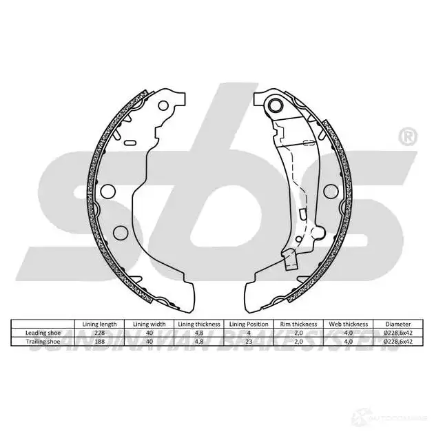 Барабанные тормозные колодки, комплект SBS T05ZLQ C 18492737582 5700755010761 2397779 изображение 1