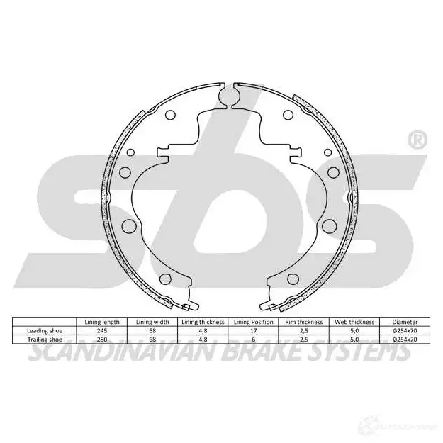 Барабанные тормозные колодки, комплект SBS 5700755229538 18492723477 5K PD9U 2397529 изображение 1
