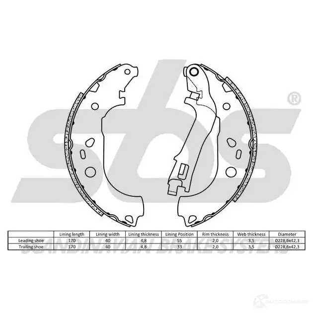 Барабанные тормозные колодки, комплект SBS 18492723725 636H QC 5700755230671 2397542 изображение 1