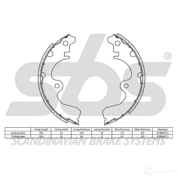 Барабанные тормозные колодки, комплект SBS KUII 4 18492745424 5700755229484 2397856 изображение 1