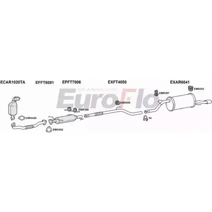 Система выпуска ОГ EUROFLO ARMIT13D 1004B B OQJZ Q4F9I 4340111 изображение 0