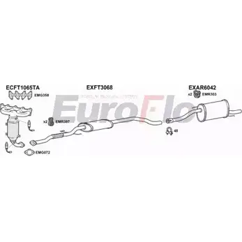 Система выпуска ОГ EUROFLO 4340112 X52 0FW ARMIT14 1001 8DDYL