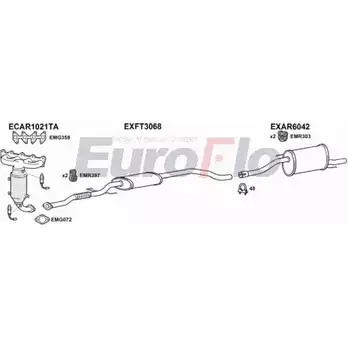 Система выпуска ОГ EUROFLO 4340114 ARMIT14 1008A SDXIMXV HAN 55 изображение 0