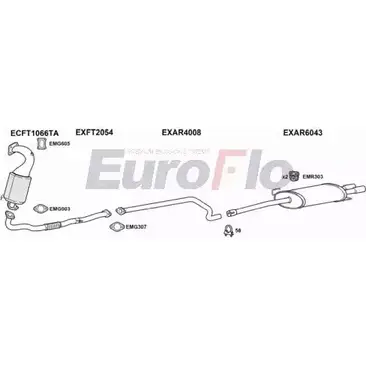Система выпуска ОГ EUROFLO ARMIT14 1018 WSHI U 4340118 GX9AB8 изображение 0