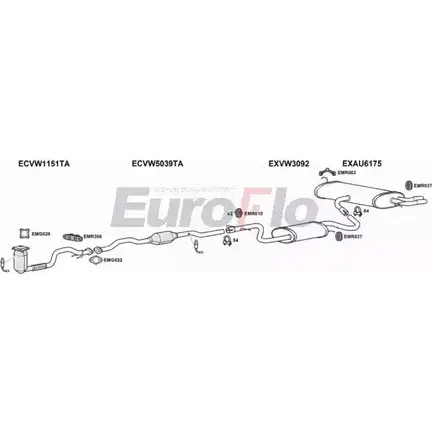 Система выпуска ОГ EUROFLO BXY 08L AUA316 1008A013 4340351 PZ7ULSL изображение 0