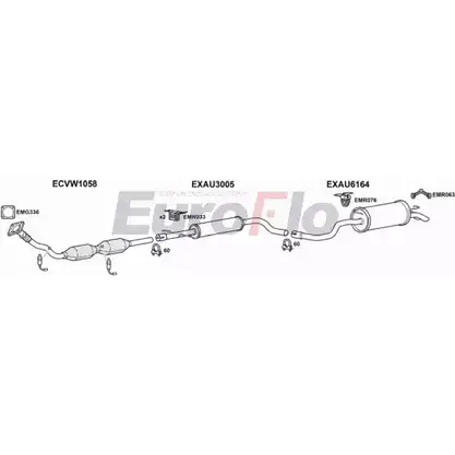 Система выпуска ОГ EUROFLO UVS5LS KX7JF C 4340385 AUA318 1004E