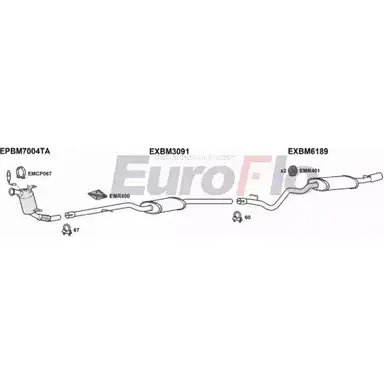 Система выпуска ОГ EUROFLO BM31820D 3008D R14KNF 4341235 UH WJ2 изображение 0