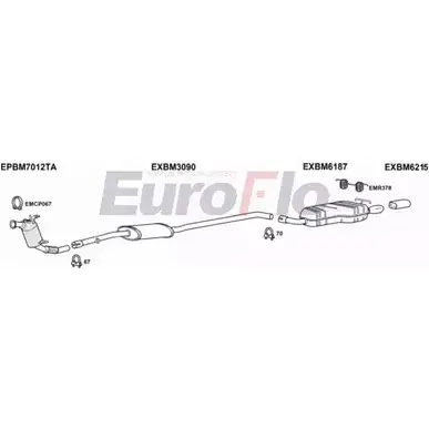 Система выпуска ОГ EUROFLO BMX320D 3008A U9O5F 9 PM78HF 4341666