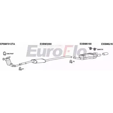 Система выпуска ОГ EUROFLO K 57ML 4341669 HN349E BMX320D 3011B
