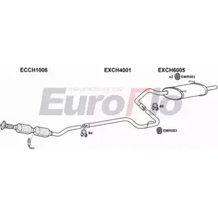 Система выпуска ОГ EUROFLO AG0EMZ D9M79 JP 4341736 CHPTC20 1001A
