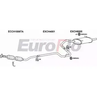 Система выпуска ОГ EUROFLO 4341737 LPHRM JR8I1 P CHPTC20 1001B изображение 0