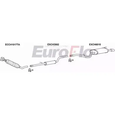 Система выпуска ОГ EUROFLO CHSEB27 5001 1 R1ARPE 8HU5MP 4341743 изображение 0