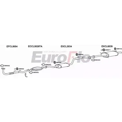 Система выпуска ОГ EUROFLO H MZBF K7SBA0K 4344779 CLCAR16 2008B изображение 0