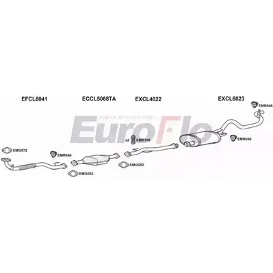 Система выпуска ОГ EUROFLO ZJ8R1 CLL2025D 8022 K3K 7H 4344902