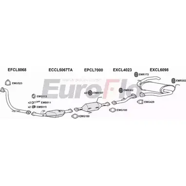 Система выпуска ОГ EUROFLO L955IV I 3T3RQ 4344986 CLSHO32D 3008C изображение 0