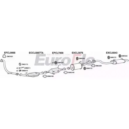 Система выпуска ОГ EUROFLO 14PQYJO CLSHO32D 3008G WI GUYL2 4344989