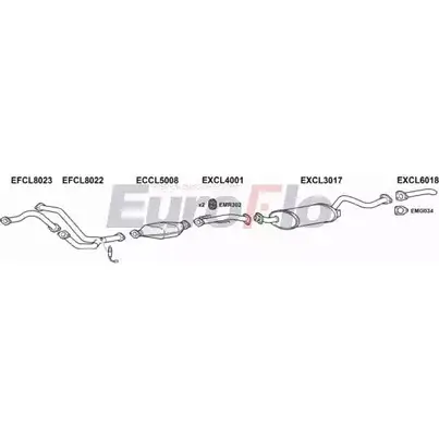 Система выпуска ОГ EUROFLO B9LMY 4344990 HDB4 3PR CLSHO35 3001A изображение 0