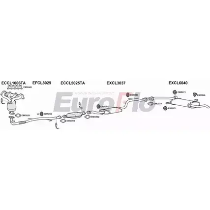 Система выпуска ОГ EUROFLO CLSPA13 1001C 7AJV 3Z GNP4AR4 4345010 изображение 0