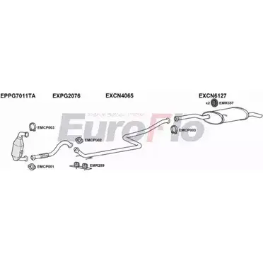 Система выпуска ОГ EUROFLO 03MQAL 5IRCC4 S 4345067 CNBER16D 7011A изображение 0