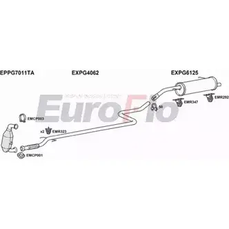 Система выпуска ОГ EUROFLO 4345248 CNC3PI16D 6004 ZCZ L4 4X18D изображение 0
