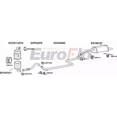 Система выпуска ОГ EUROFLO LGDO K CNC416D 1011 943RHCH 4345270