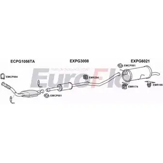 Система выпуска ОГ EUROFLO CNC420 4001 QGUIA R7Z9 7O 4345278