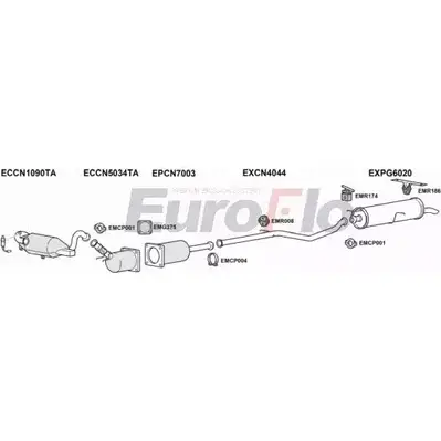 Система выпуска ОГ EUROFLO CNC420D 1001A 4345282 NIVKBQW G O3HBY изображение 0