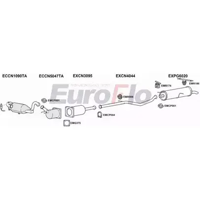Система выпуска ОГ EUROFLO A 8S4IZT 4345284 CNC420D 1001D W4JX9 изображение 0