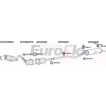 Система выпуска ОГ EUROFLO 9ON RJ CNC420D 4001A 4345285 OUMZ2U изображение 0