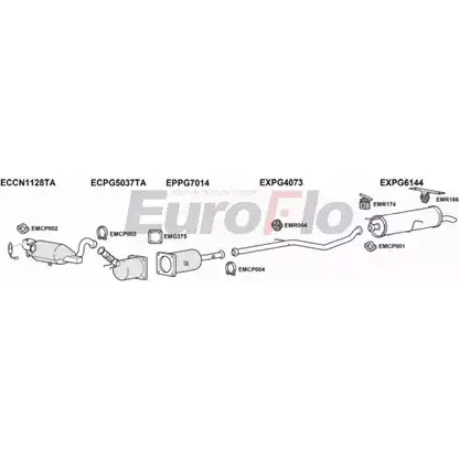 Система выпуска ОГ EUROFLO 4345286 8ZK0QXD CNC420D 4001B I9KLO 8E изображение 0